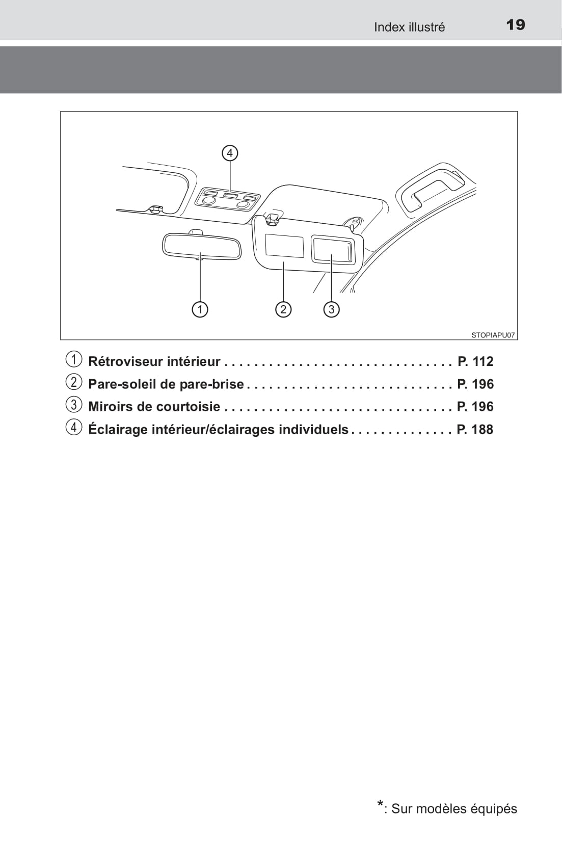 2015 Toyota Yaris/Yaris Hatchback Owner's Manual | French