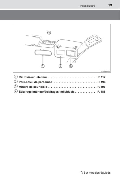 2015 Toyota Yaris/Yaris Hatchback Owner's Manual | French