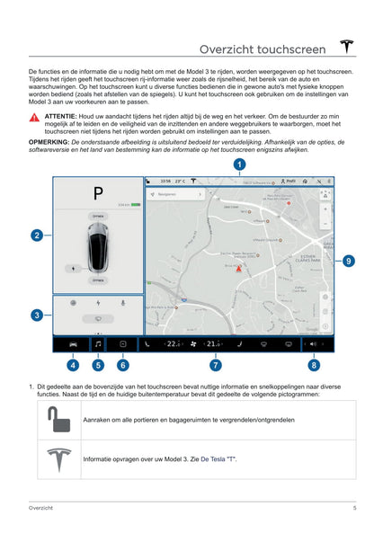 2020 Tesla Model 3 Manuel du propriétaire | Néerlandais