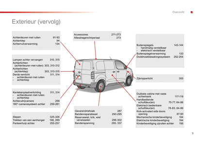 2016-2018 Toyota Proace/Proace Van/Proace Verso Owner's Manual | Dutch