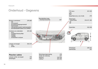 2016-2018 Toyota Proace/Proace Van/Proace Verso Owner's Manual | Dutch