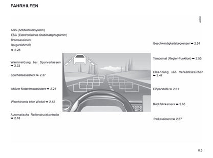 2019-2020 Renault Zoe Bedienungsanleitung | Deutsch