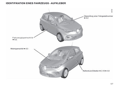 2019-2020 Renault Zoe Bedienungsanleitung | Deutsch