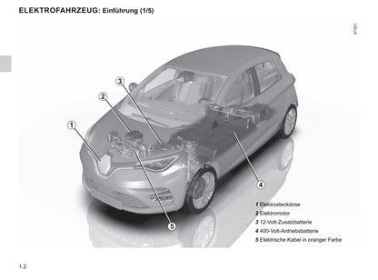 2019-2020 Renault Zoe Bedienungsanleitung | Deutsch