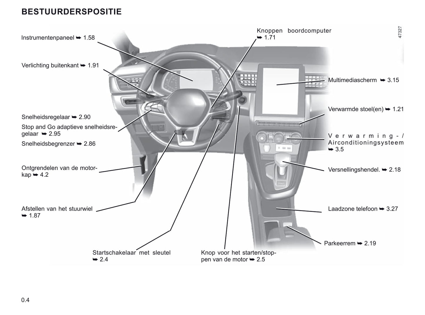 2019-2020 Renault Captur Bedienungsanleitung | Niederländisch