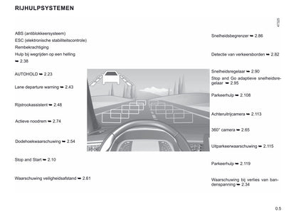 2019-2020 Renault Captur Bedienungsanleitung | Niederländisch