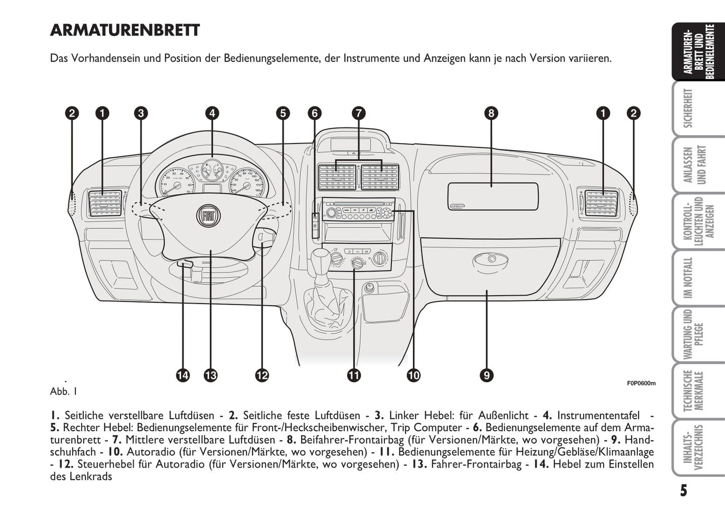 2012-2013 Fiat Scudo Bedienungsanleitung | Deutsch