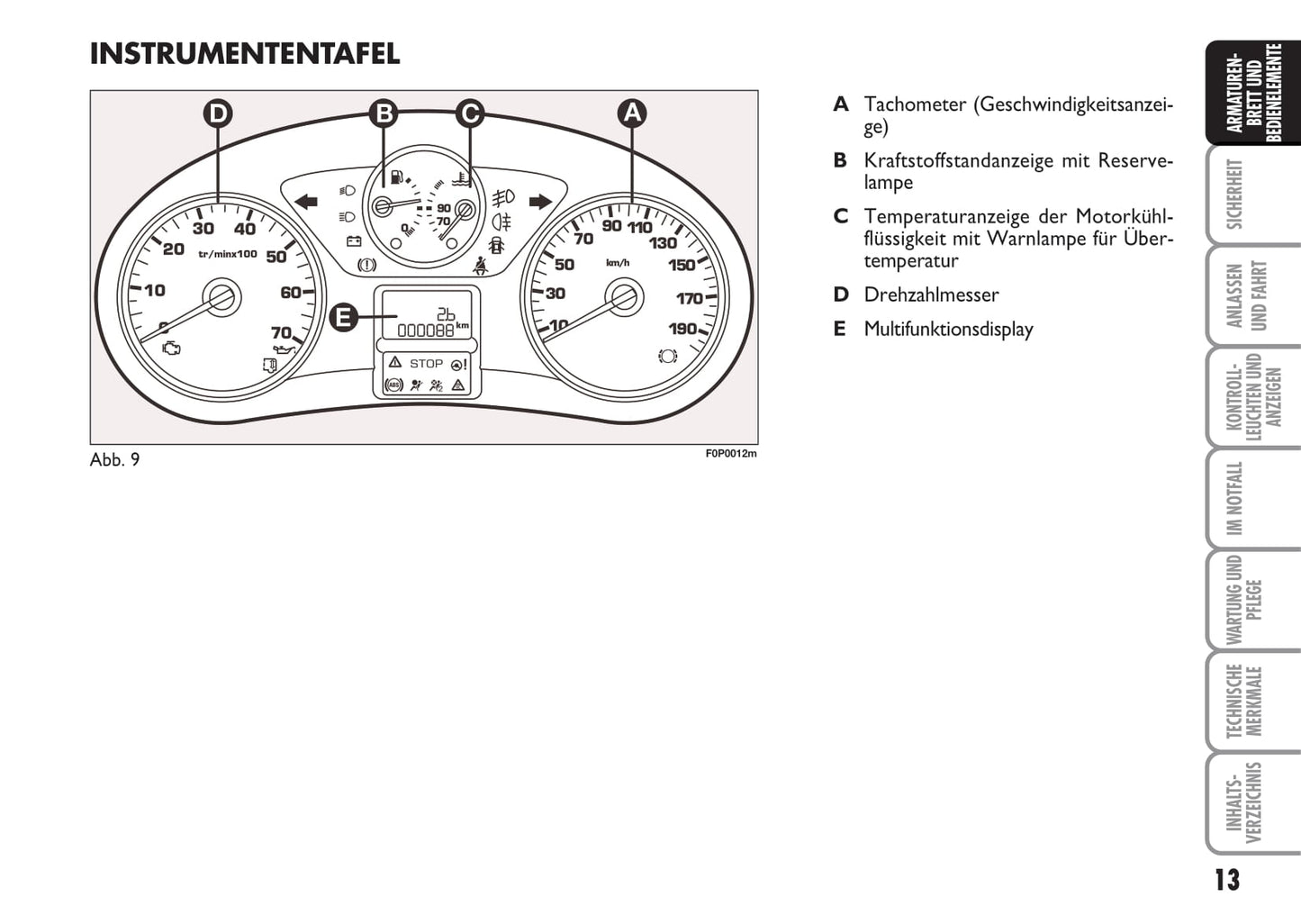 2012-2013 Fiat Scudo Bedienungsanleitung | Deutsch