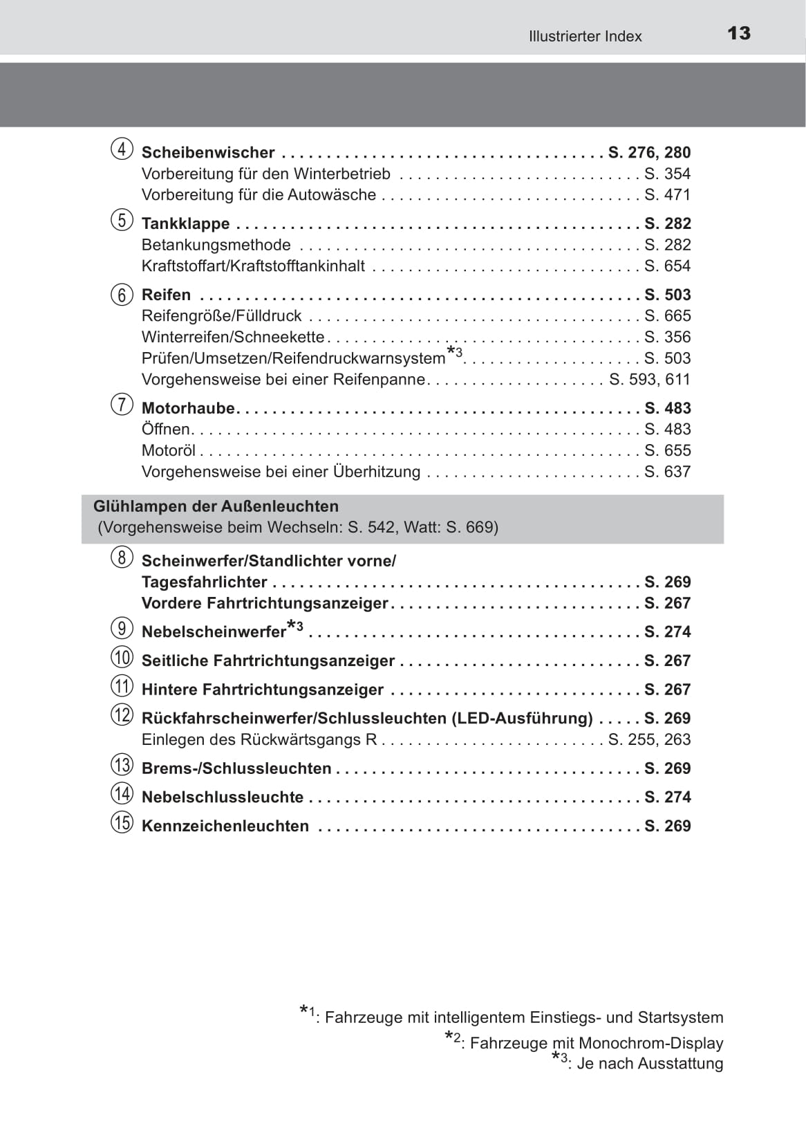 2018-2019 Toyota Yaris Owner's Manual | German