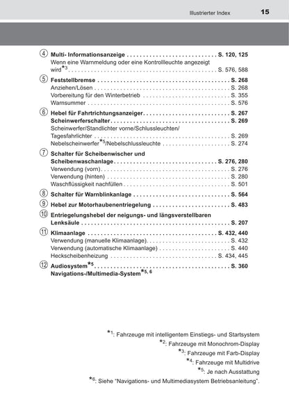 2018-2019 Toyota Yaris Owner's Manual | German