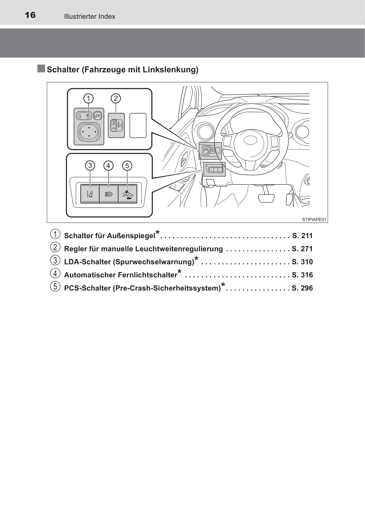 2018-2019 Toyota Yaris Owner's Manual | German