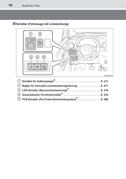 2018-2019 Toyota Yaris Owner's Manual | German