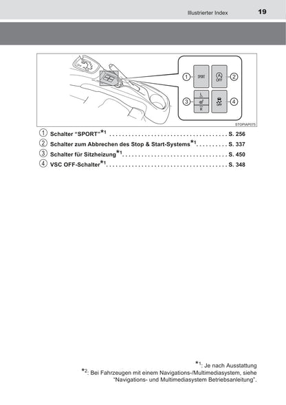 2018-2019 Toyota Yaris Owner's Manual | German