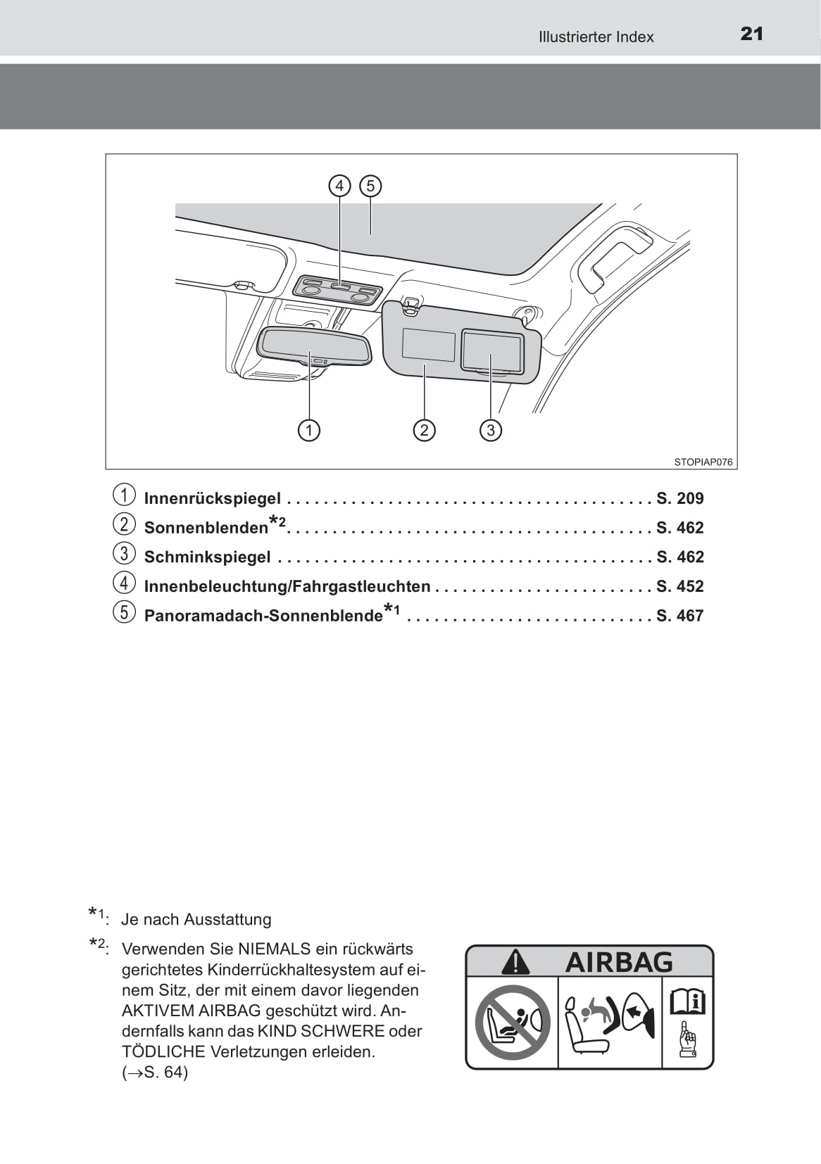 2018-2019 Toyota Yaris Owner's Manual | German