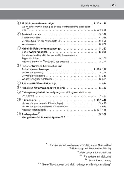 2018-2019 Toyota Yaris Owner's Manual | German