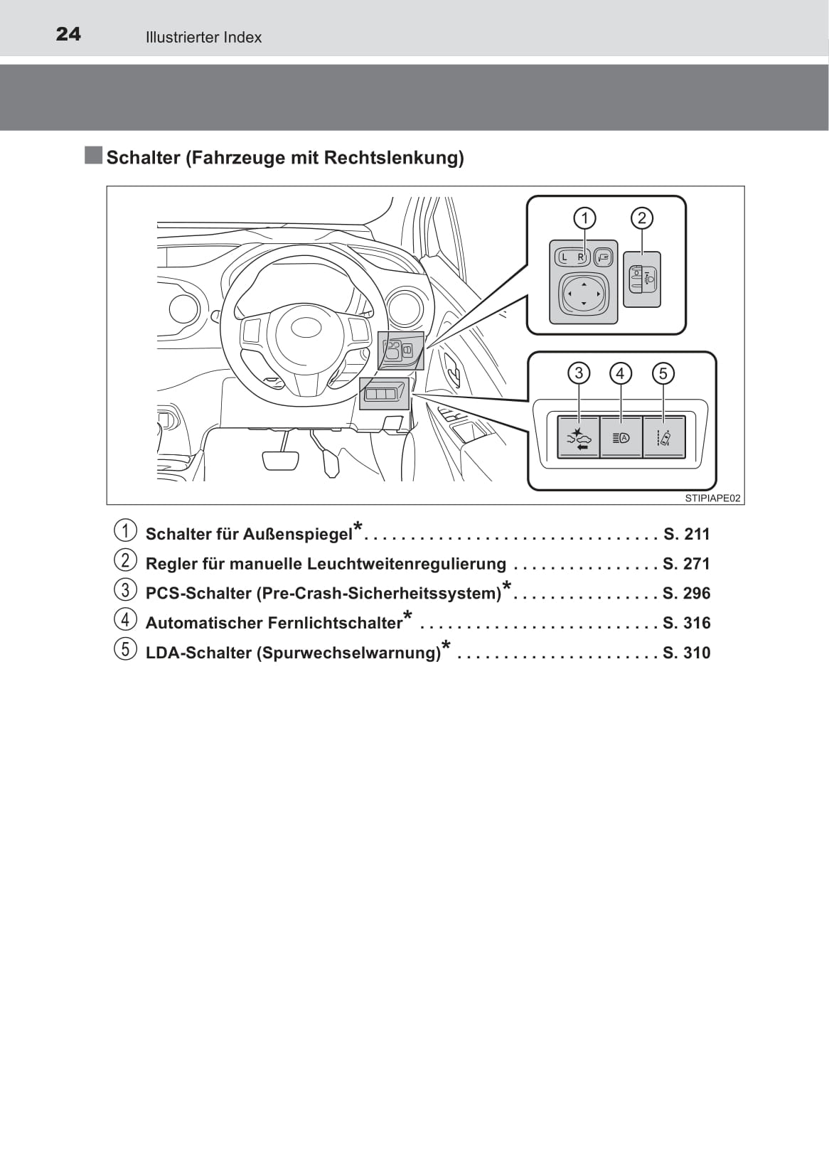 2018-2019 Toyota Yaris Owner's Manual | German