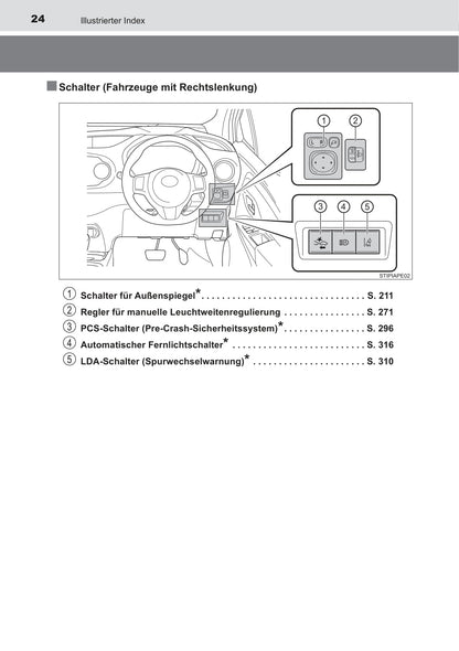 2018-2019 Toyota Yaris Owner's Manual | German