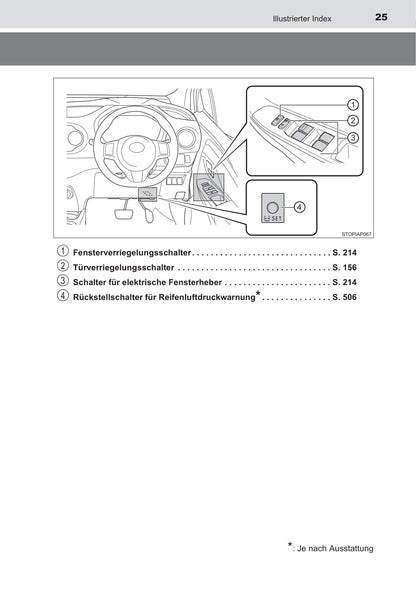 2018-2019 Toyota Yaris Owner's Manual | German