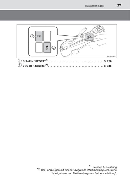 2018-2019 Toyota Yaris Owner's Manual | German