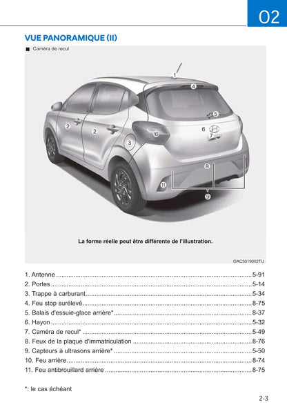 2019-2020 Hyundai i10 Gebruikershandleiding | Frans