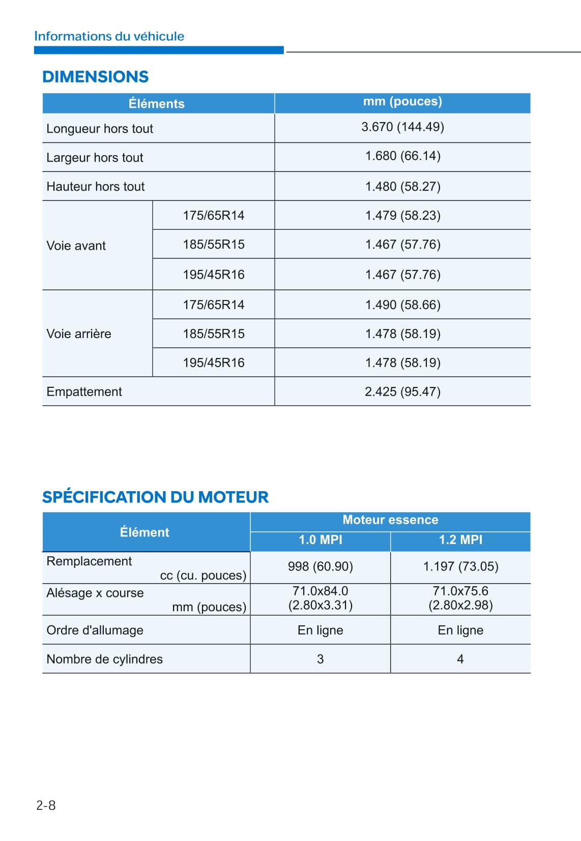 2019-2020 Hyundai i10 Gebruikershandleiding | Frans