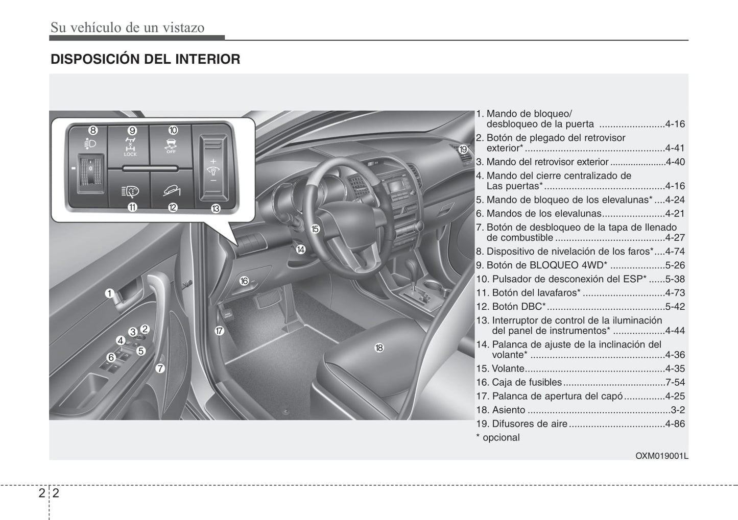 2011-2012 Kia Sorento Owner's Manual | Spanish