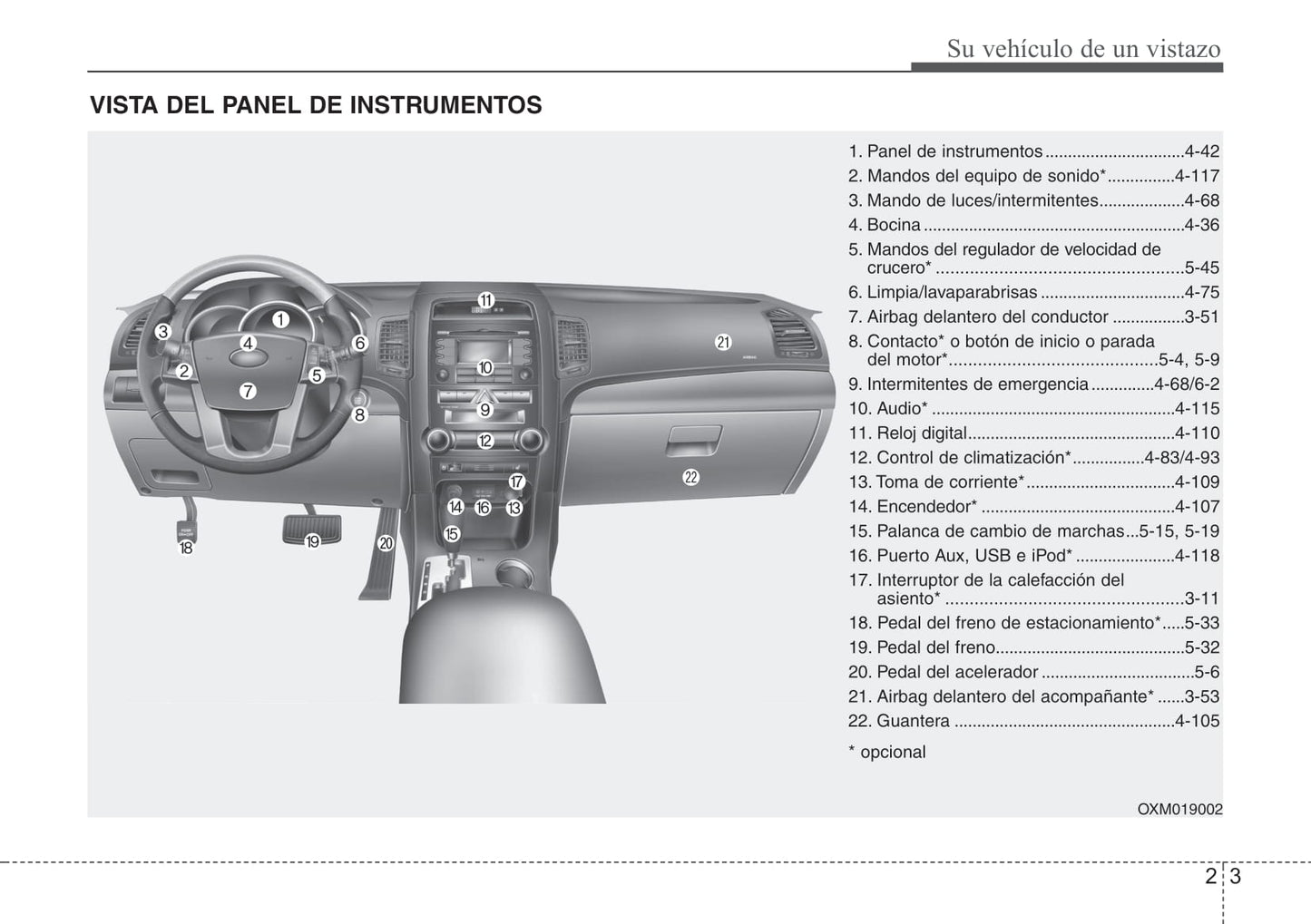 2011-2012 Kia Sorento Owner's Manual | Spanish