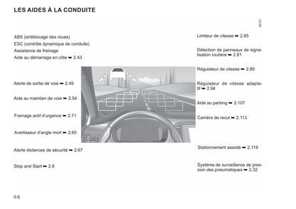 2021-2022 Renault Mégane Owner's Manual | French