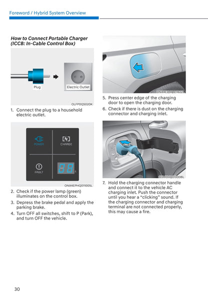 2021-2022 Hyundai Tucson Hybrid/Plug-in Hybrid Gebruikershandleiding | Engels