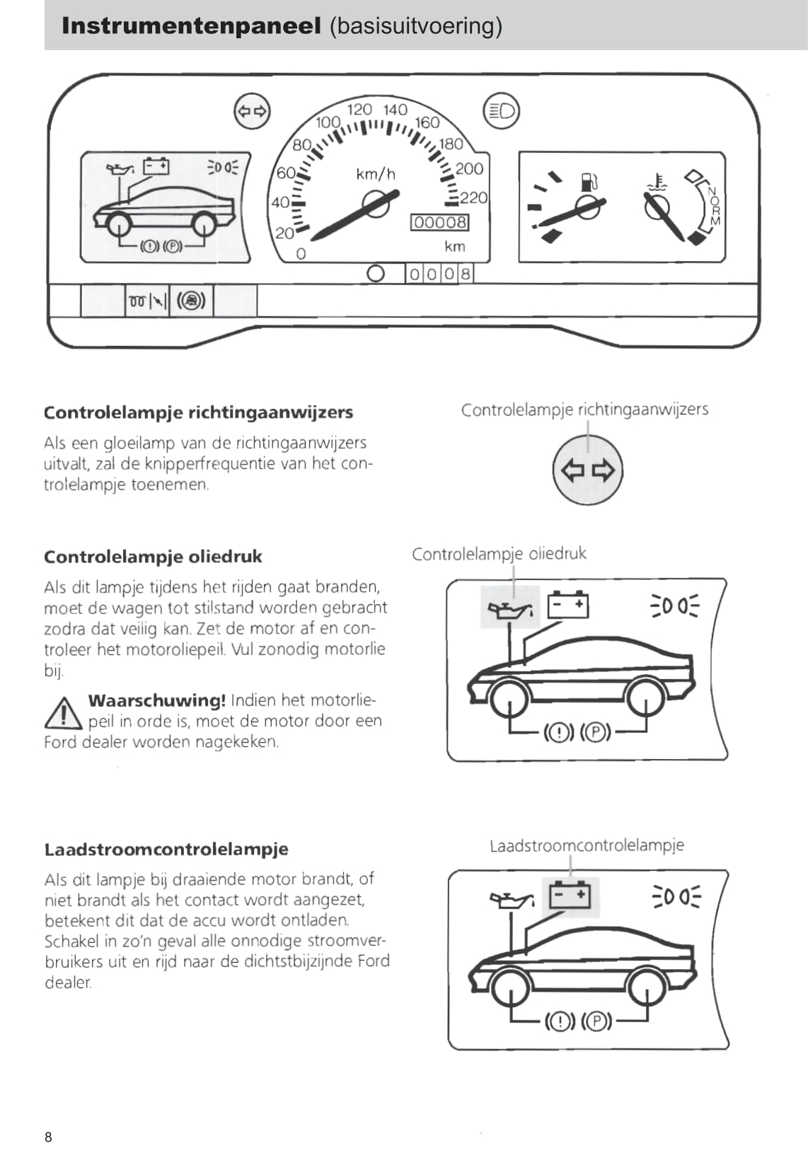 1990-1992 Ford Escort Gebruikershandleiding | Nederlands