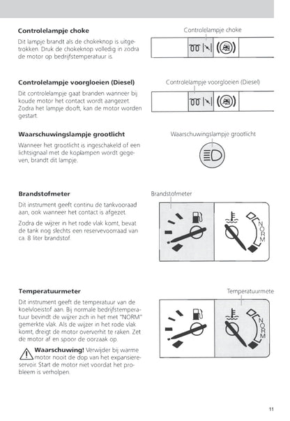 1990-1992 Ford Escort Gebruikershandleiding | Nederlands