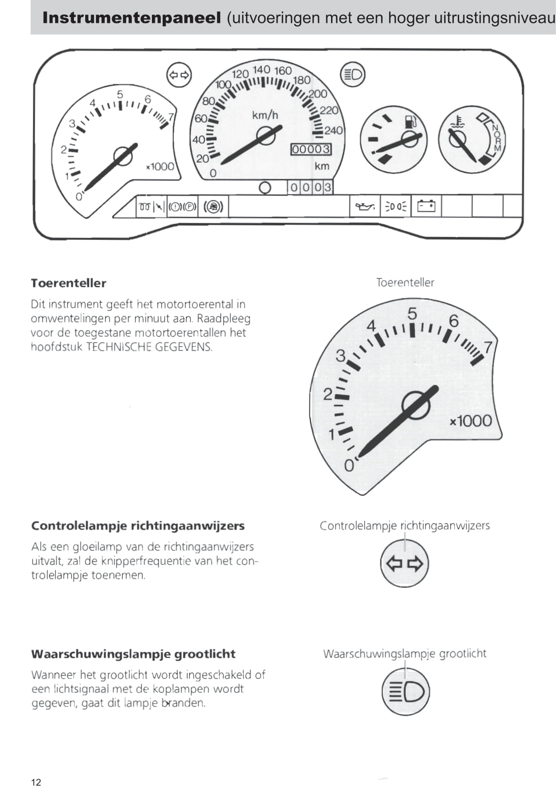 1990-1992 Ford Escort Gebruikershandleiding | Nederlands