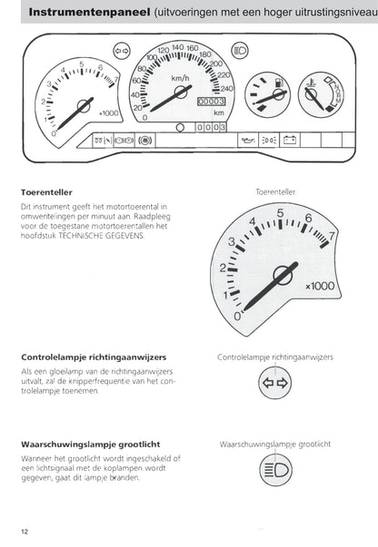 1990-1992 Ford Escort Gebruikershandleiding | Nederlands