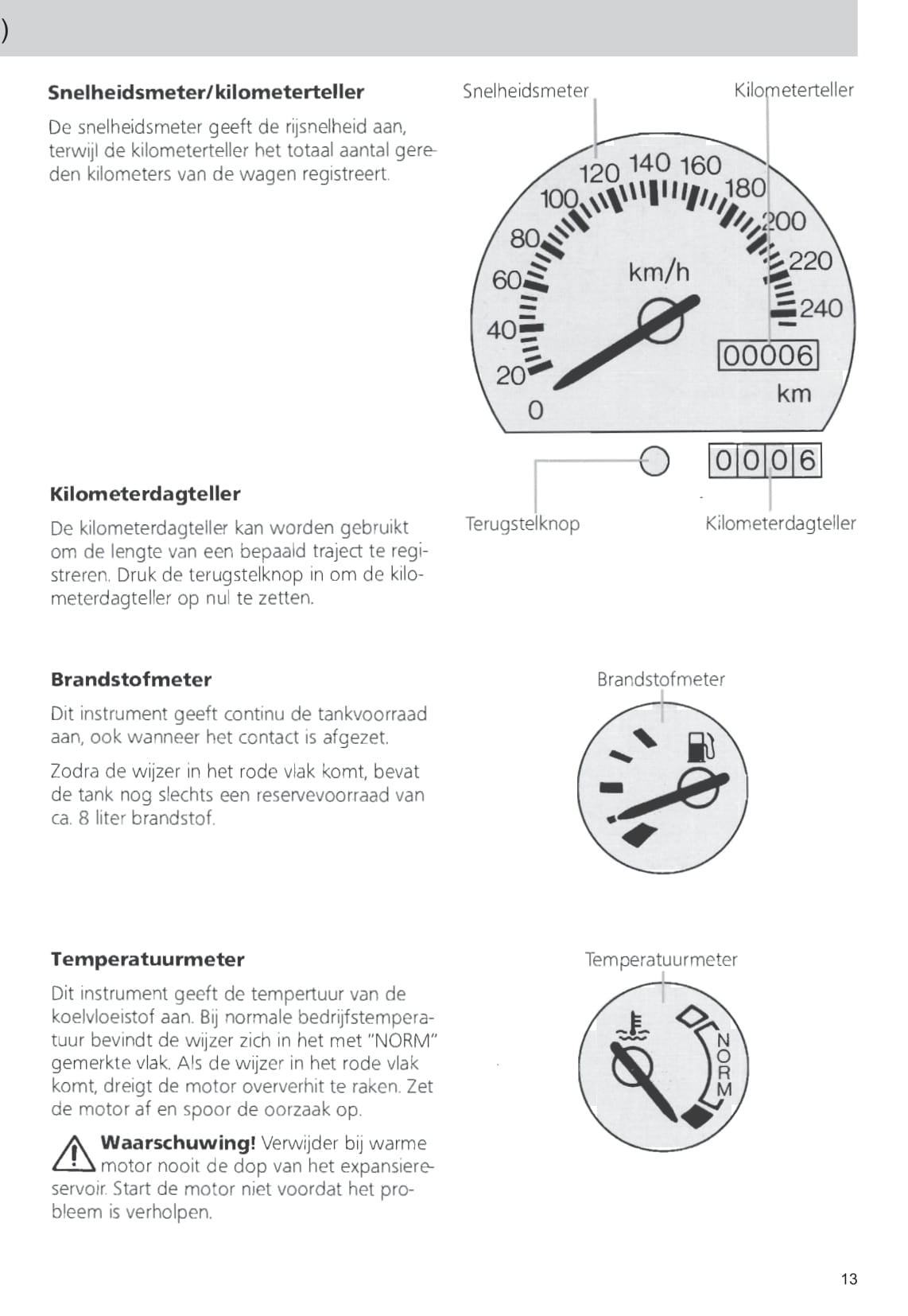 1990-1992 Ford Escort Gebruikershandleiding | Nederlands