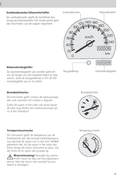 1990-1992 Ford Escort Gebruikershandleiding | Nederlands