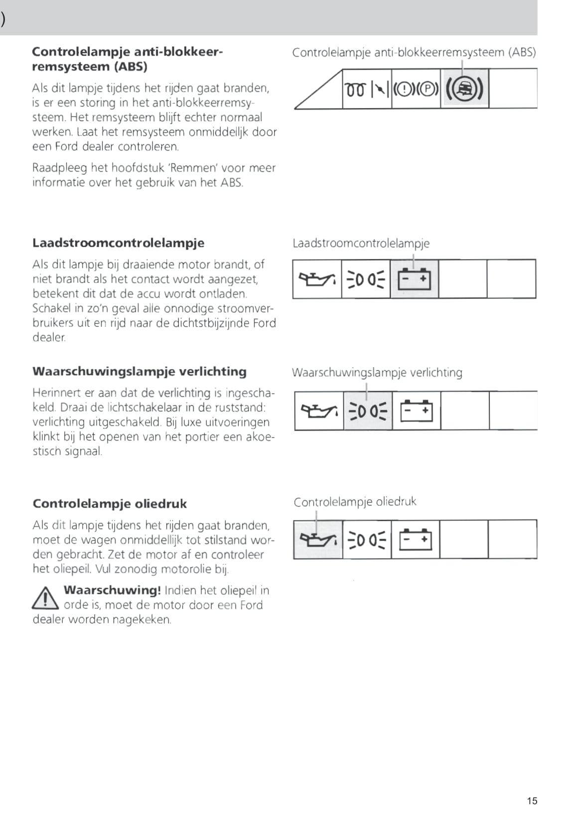 1990-1992 Ford Escort Gebruikershandleiding | Nederlands