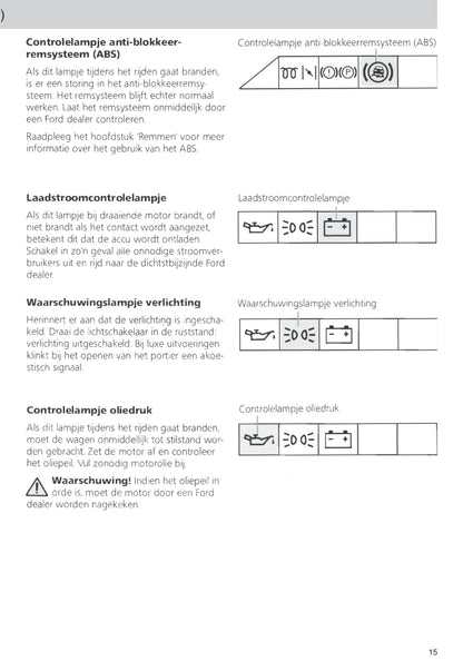 1990-1992 Ford Escort Gebruikershandleiding | Nederlands