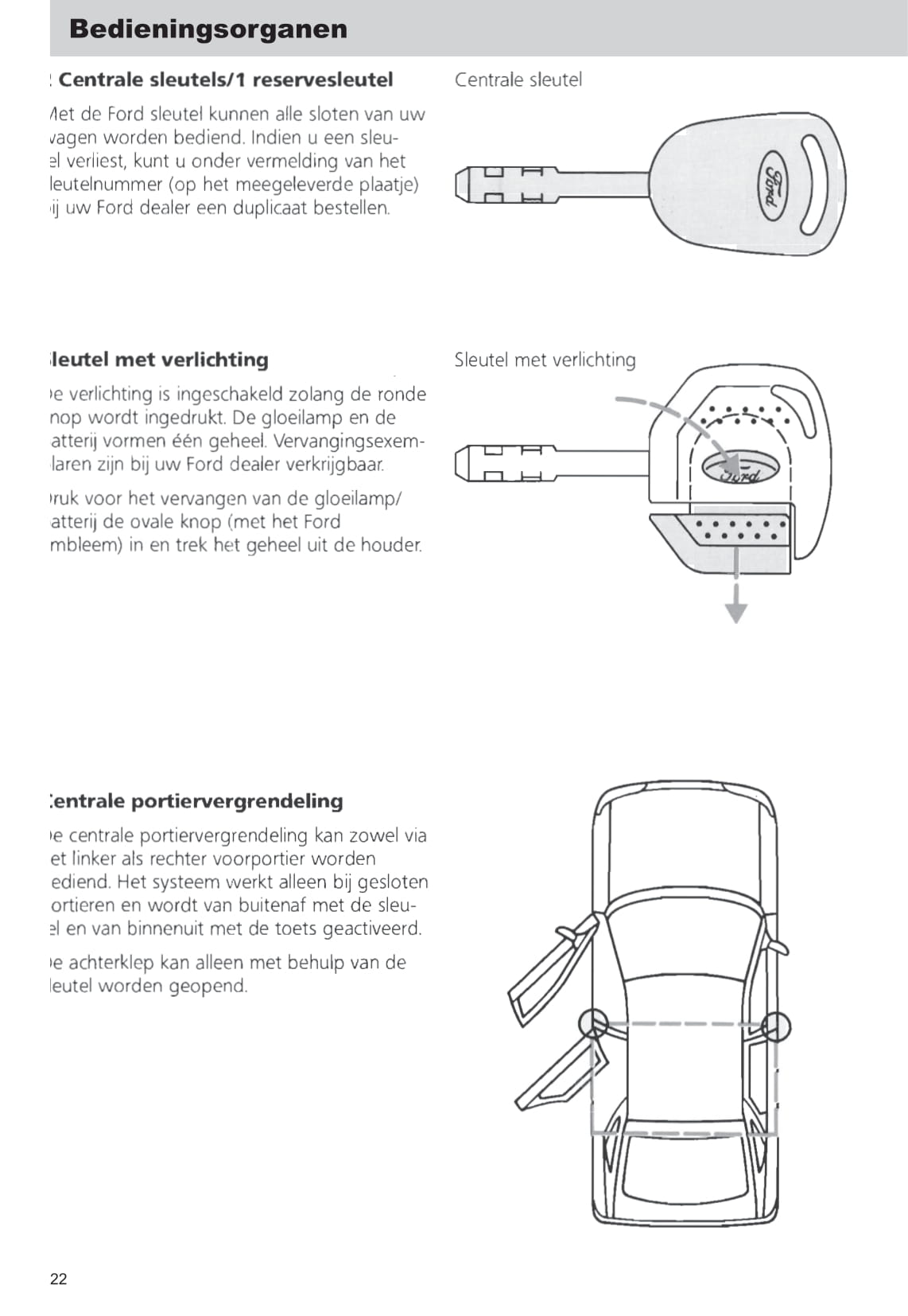 1990-1992 Ford Escort Gebruikershandleiding | Nederlands