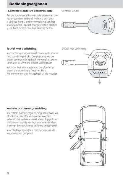 1990-1992 Ford Escort Gebruikershandleiding | Nederlands