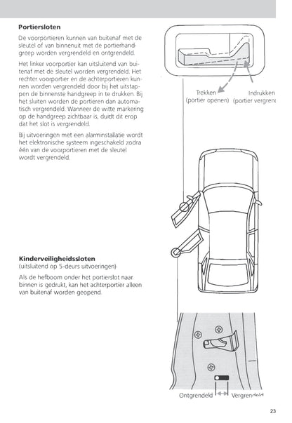 1990-1992 Ford Escort Gebruikershandleiding | Nederlands