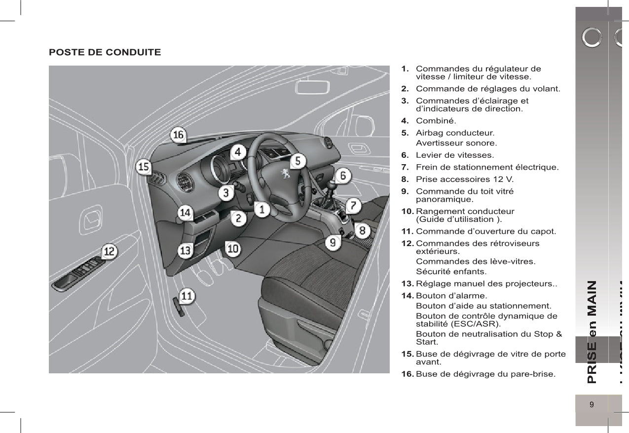 2012-2013 Peugeot 5008 Gebruikershandleiding | Frans