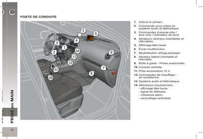 2012-2013 Peugeot 5008 Gebruikershandleiding | Frans