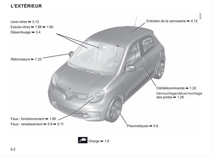 2020-2021 Renault Twingo Z.E. Owner's Manual | French