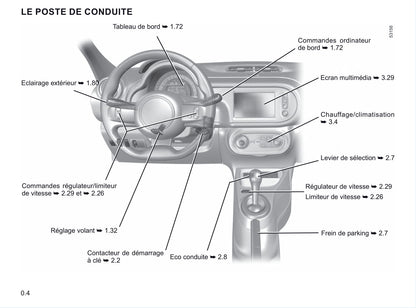 2020-2021 Renault Twingo Z.E. Owner's Manual | French