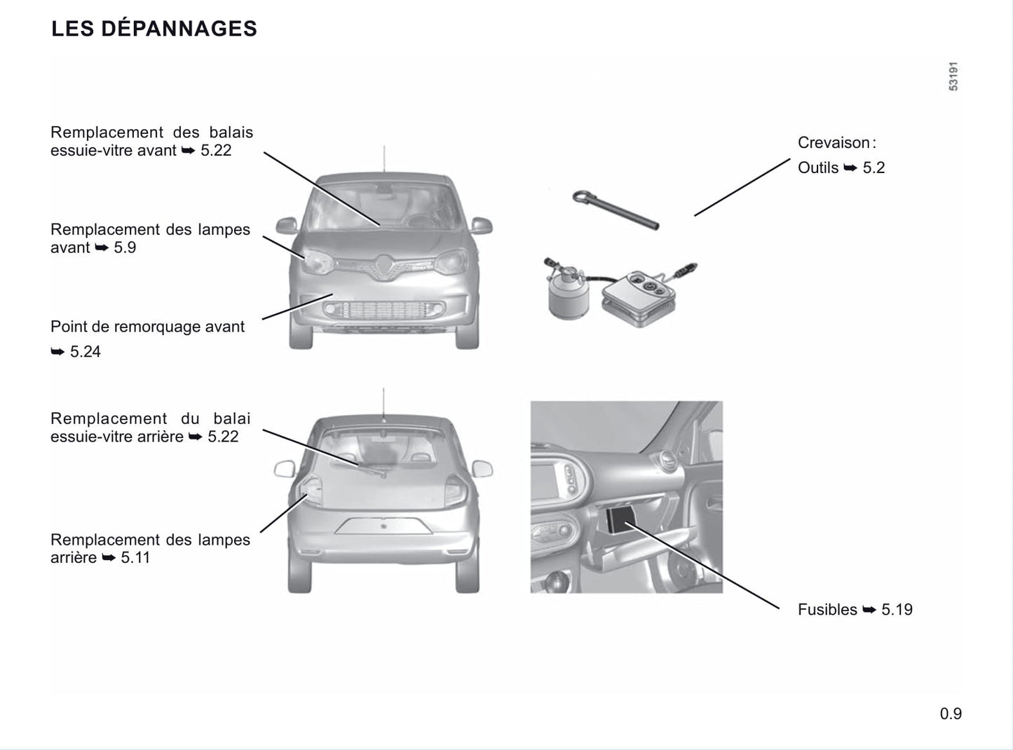 2020-2021 Renault Twingo Z.E. Owner's Manual | French