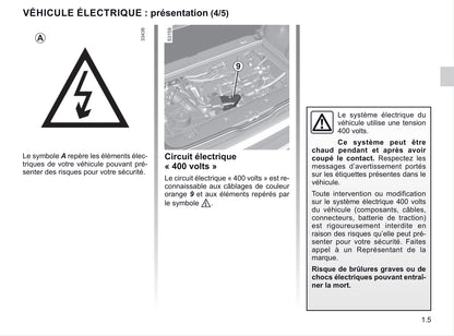 2020-2021 Renault Twingo Z.E. Owner's Manual | French