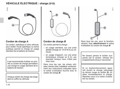 2020-2021 Renault Twingo Z.E. Owner's Manual | French