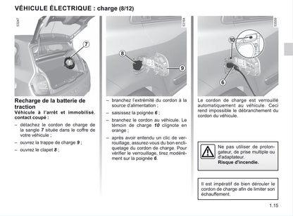 2020-2021 Renault Twingo Z.E. Owner's Manual | French