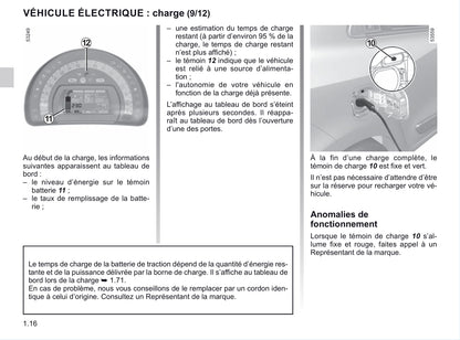 2020-2021 Renault Twingo Z.E. Owner's Manual | French