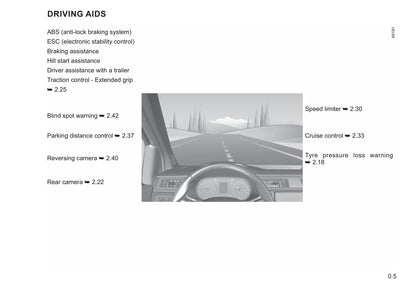 2021-2022 Renault Express Owner's Manual | English